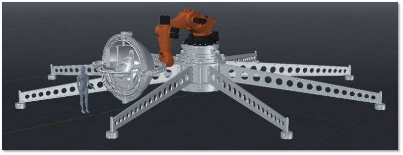 RoboGyro Image 03